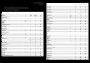 Önjáró  szántóföldi permetezők Fendt Rogator 655 