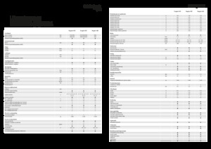 Önjáró  szántóföldi permetezők Fendt Rogator 655 