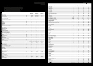 Önjáró  szántóföldi permetezők Fendt Rogator 655 