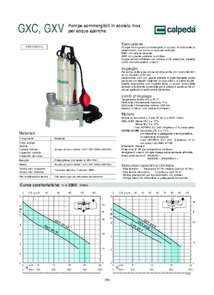 Szannyiszap szivattyúk Calpeda GXV 40-9