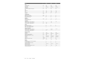 Hígtrágyás pótkocsik Claas Cargos 8500 Tridem