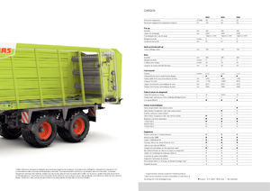 Hígtrágyás pótkocsik Claas Cargos 9500