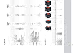 Hígtrágyás pótkocsik Claas Quantum 3800 K