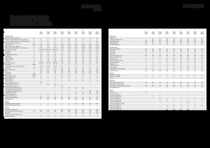 Hígtrágyás pótkocsik Fendt Tigo 75 VR