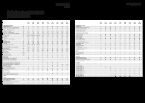 Hígtrágyás pótkocsik Fendt Tigo 75 VR