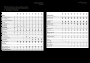 Hígtrágyás pótkocsik Fendt Tigo 75 VR