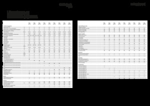 Hígtrágyás pótkocsik Fendt Tigo 75 VR