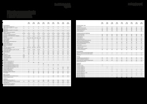 Hígtrágyás pótkocsik Fendt Tigo 75 VR