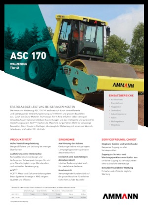 Egyhengeres hengerek Ammann ASC 170 D
