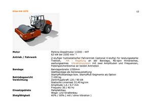 Egyhengeres hengerek Atlas AW 1070
