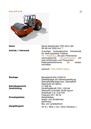 Egyhengeres hengerek Atlas AW 1110