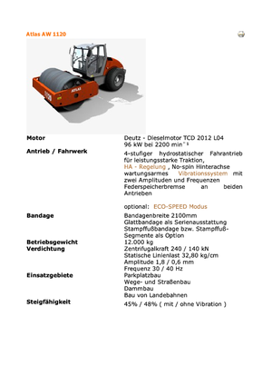 Egyhengeres hengerek Atlas AW 1120