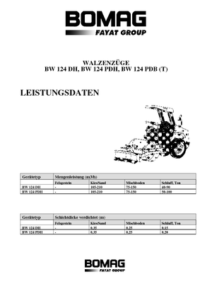 Egyhengeres hengerek Bomag BW 124 DH