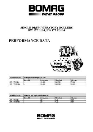 Egyhengeres hengerek Bomag BW 177 DH-4