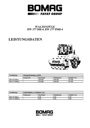 Egyhengeres hengerek Bomag BW 177 DH-4