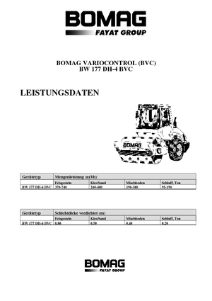 Egyhengeres hengerek Bomag BW 177 DH-4 BVC