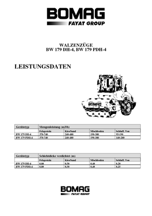 Egyhengeres hengerek Bomag BW 179 PDH-4