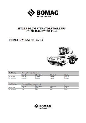 Egyhengeres hengerek Bomag BW 216 PD-4i