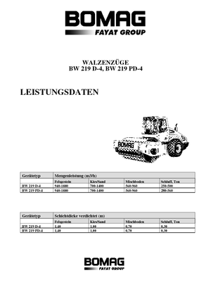 Egyhengeres hengerek Bomag BW 219 D-4
