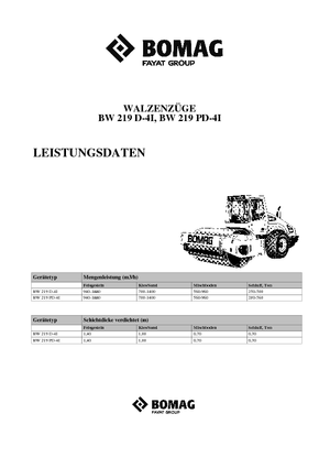 Egyhengeres hengerek Bomag BW 219 D-4i