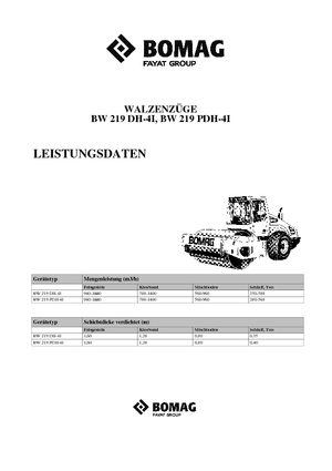 Egyhengeres hengerek Bomag BW 219 DH-4i