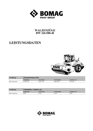 Egyhengeres hengerek Bomag BW 226 DH-4i