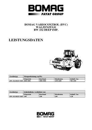 Egyhengeres hengerek Bomag BW 332 DEEP Impact