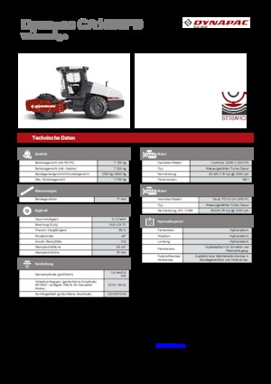 Egyhengeres hengerek Dynapac CA 1500 PD