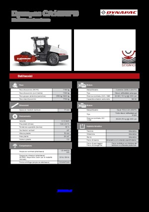 Egyhengeres hengerek Dynapac CA 1500 PD