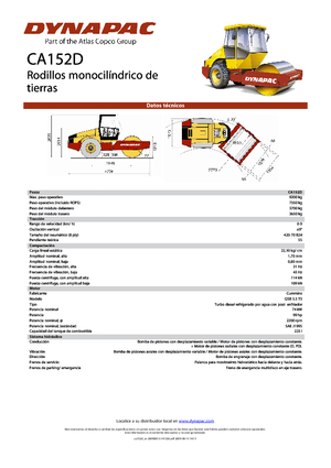 Egyhengeres hengerek Dynapac CA 152 D