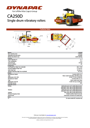 Egyhengeres hengerek Dynapac CA 250 D