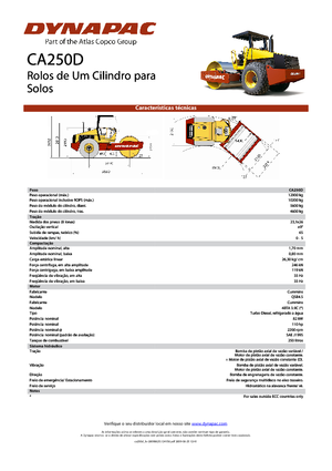 Egyhengeres hengerek Dynapac CA 250 D