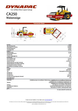 Egyhengeres hengerek Dynapac CA 250