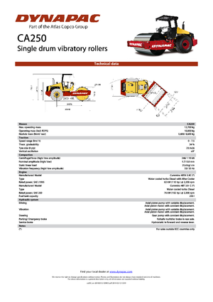 Egyhengeres hengerek Dynapac CA 250