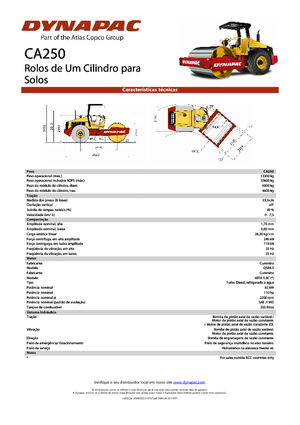 Egyhengeres hengerek Dynapac CA 250