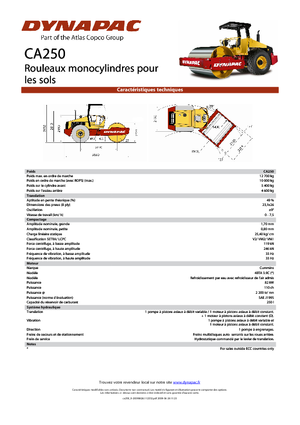 Egyhengeres hengerek Dynapac CA 250