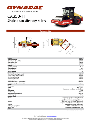 Egyhengeres hengerek Dynapac CA 250-II