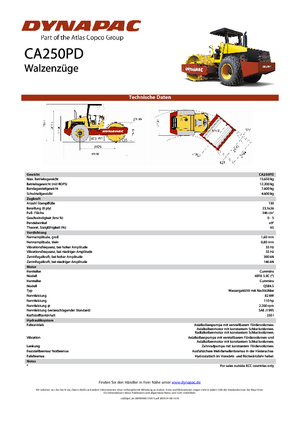Egyhengeres hengerek Dynapac CA 250 PD