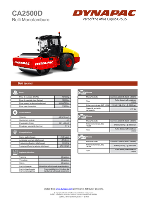 Egyhengeres hengerek Dynapac CA 2500 D