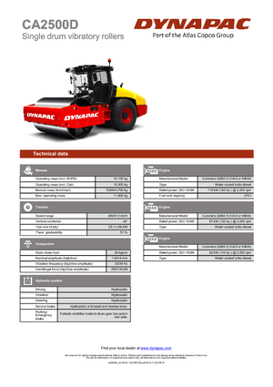 Egyhengeres hengerek Dynapac CA 2500 D