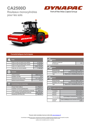 Egyhengeres hengerek Dynapac CA 2500 D