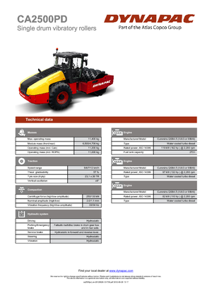 Egyhengeres hengerek Dynapac CA 2500 PD