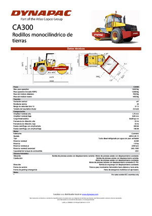 Egyhengeres hengerek Dynapac CA 300