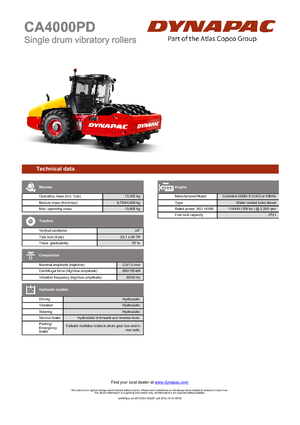 Egyhengeres hengerek Dynapac CA 4000 PD