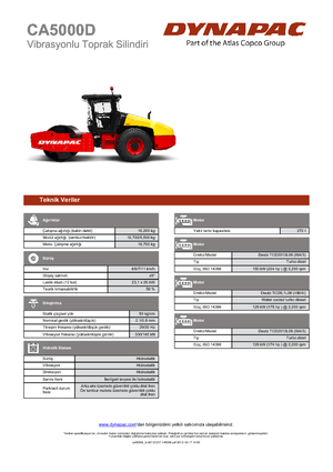 Egyhengeres hengerek Dynapac CA 5000 D