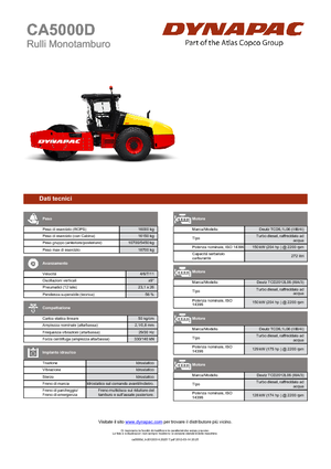 Egyhengeres hengerek Dynapac CA 5000 D