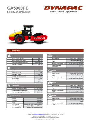 Egyhengeres hengerek Dynapac CA 5000 PD