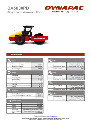 Egyhengeres hengerek Dynapac CA 5000 PD