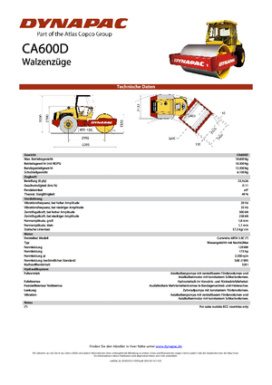 Egyhengeres hengerek Dynapac CA 600 D