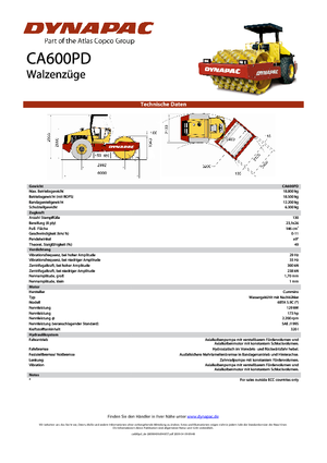 Egyhengeres hengerek Dynapac CA 600 PD
